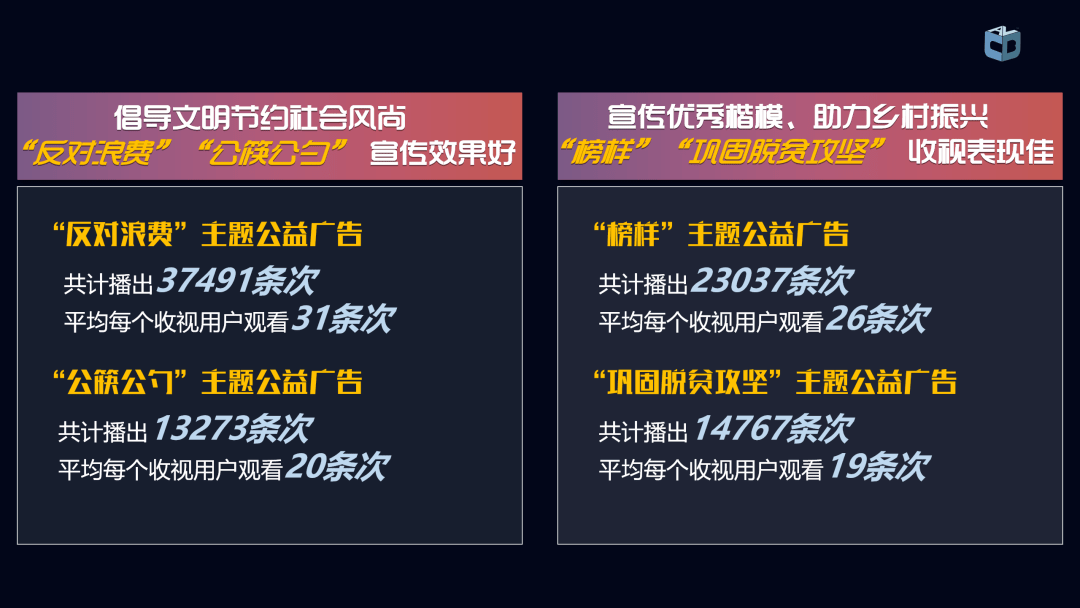 卫视|二季度收视数据公布，传统五强格局的最大变量是什么？