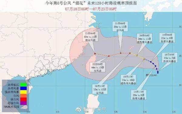 登陆|注意！双台风来了，广东22个台风预警生效中！