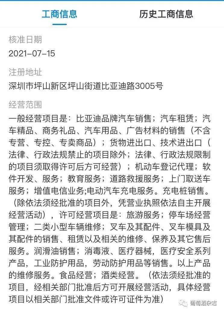 J9九游WINE 简报 比亚迪新增酒类经营；国产酒有望减税？WSET中国大陆业务新进展(图6)