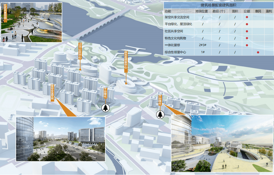 兰溪市人口_金华做大,浙中都市区未来预测927万人口,金华兰溪之间广阔空间,适