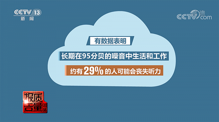 听力|央视曝耳机“假降噪”乱象：概念混淆、缺斤短两，可能伤听力