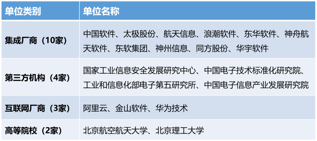 什么叫代理商它有何特点 843b2d4ef36a43e9bc3d544f8f188ba8.png