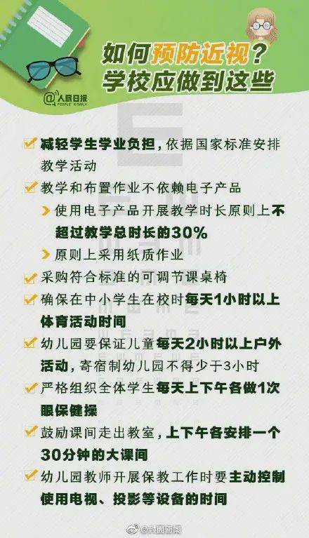 视力|3岁孩子被查出近视800度！只因家长拿它当哄娃神器...