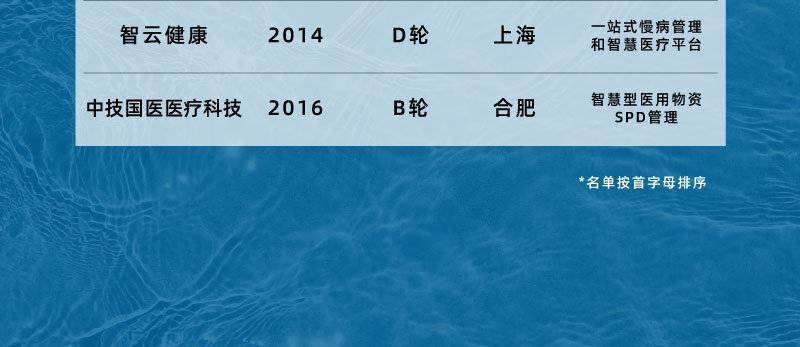 請回答2021，揭幕智慧醫療，解碼醫療創新 科技 第15張