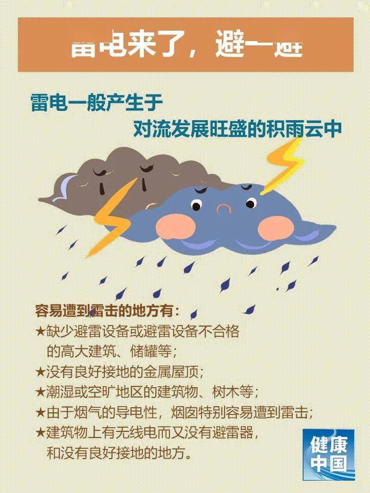 刘刚|暴雨安全提示来了！快快转给身边人