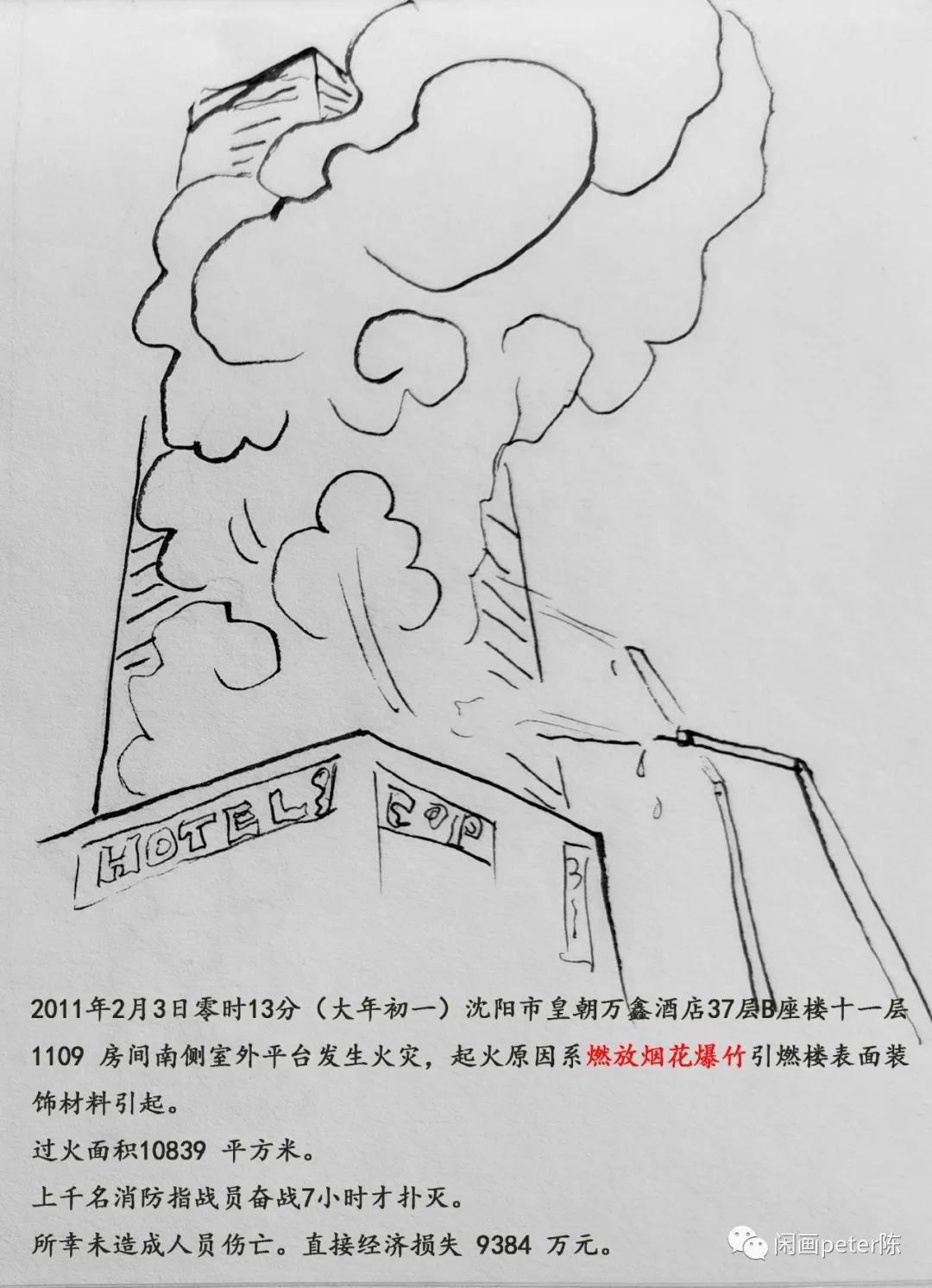 高层民用建筑消防安全管理全知道