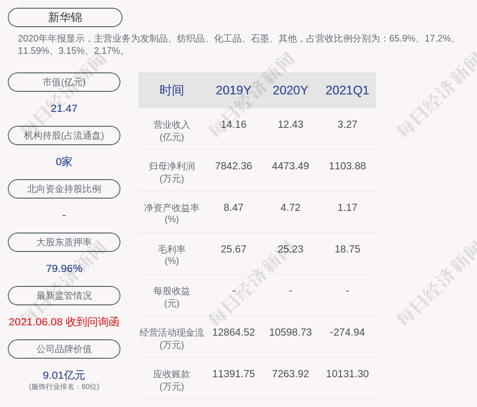 新华锦的董事长是张航,女,44岁,本科学历.