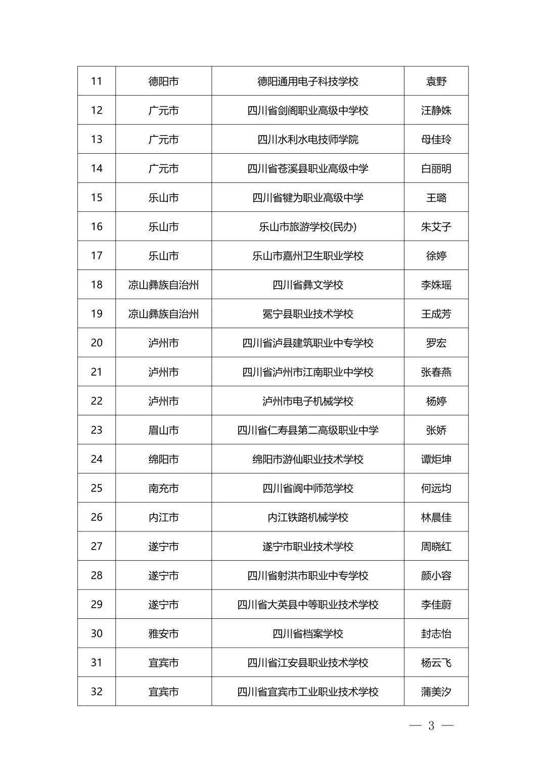 中考成绩查询网站入口河南省_中考成绩河南省查询平台_河南中考服务平台查询成绩