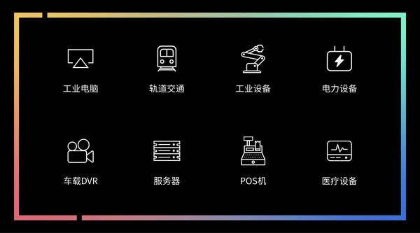 工规|FORESEE工规级SSD应用宽温技术，加速智能工业场景落地