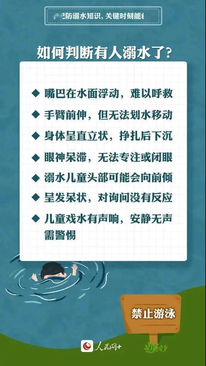 7张大图学习防溺水知识,关键时刻能救命! | 严防溺水