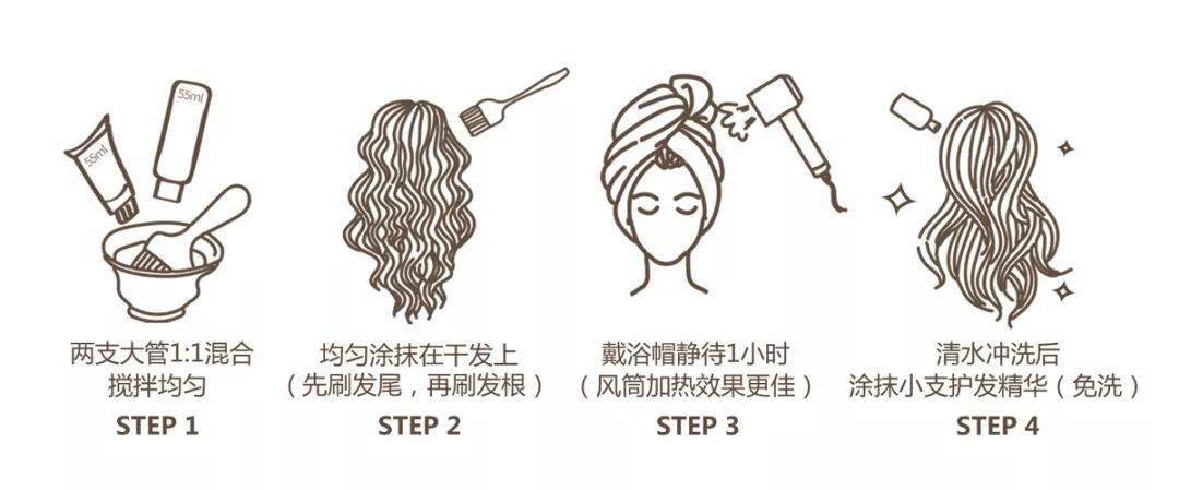 棕色|染了个亚麻色，效果不输发廊，发质竟然也变好了