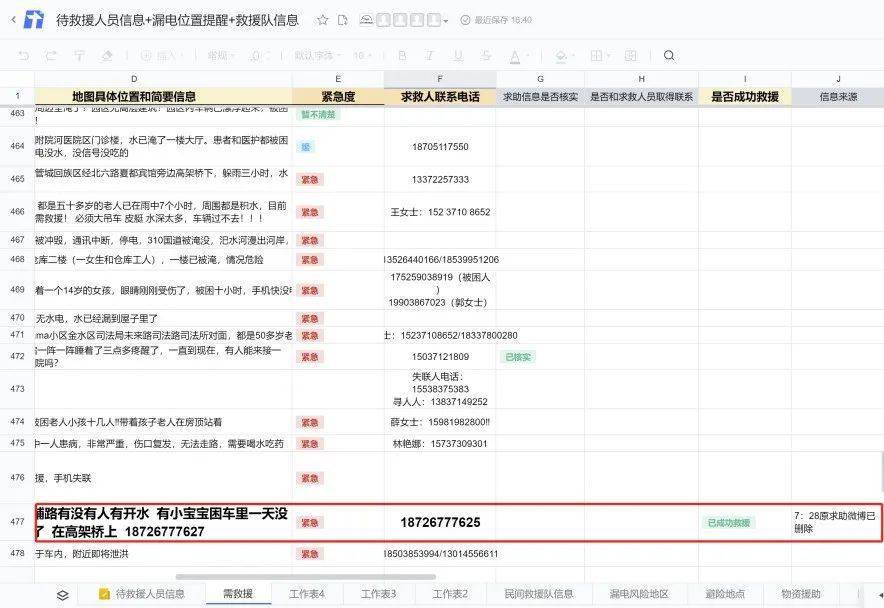 脱离险境|一个救命文档的24小时