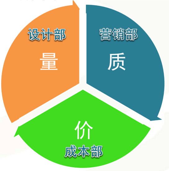 ca477c72e662471a94024fffd1a2b105.png