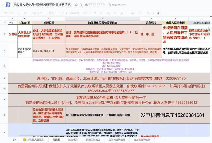 脱离险境|一个救命文档的24小时
