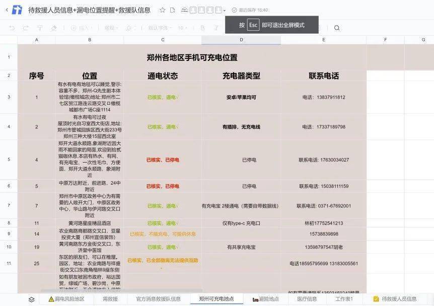 脱离险境|一个救命文档的24小时