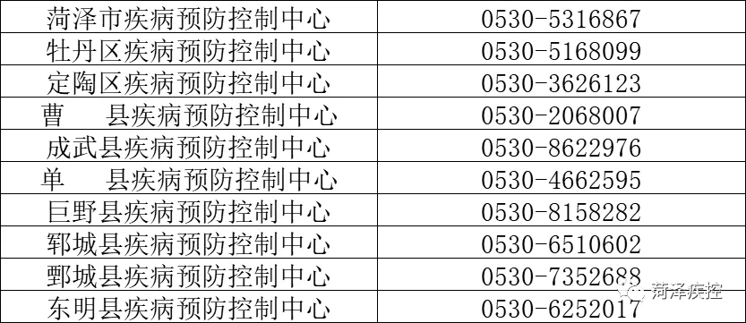 菏泽市人口_菏泽市各区县 曹县人口最多面积最大,牡丹区GDP第一(2)