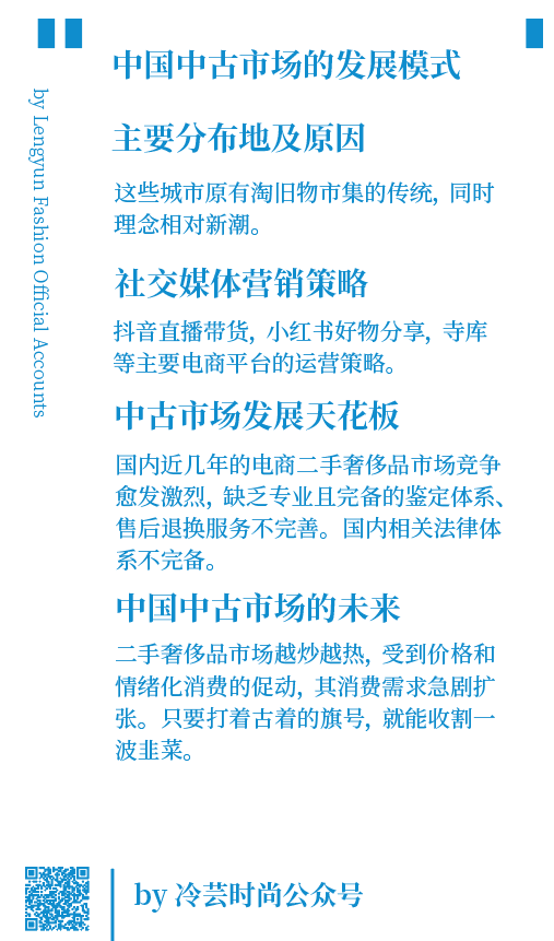 ͬ�������ţ���������Ʒ�����й���ŷ���г��кβ�ͬ��