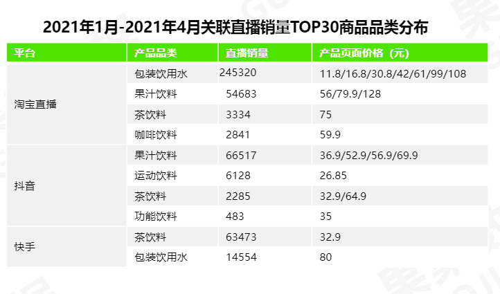 快手利润分析 2bb093f9b0ae4784b9dc84016b4936b9.png