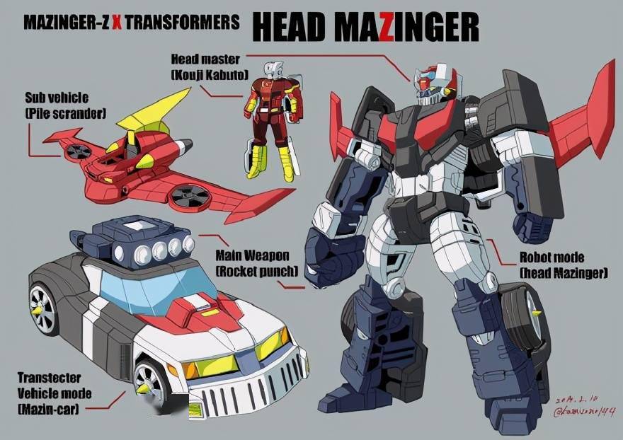 全新变形金刚角色设计大黄蜂变成了挖掘机