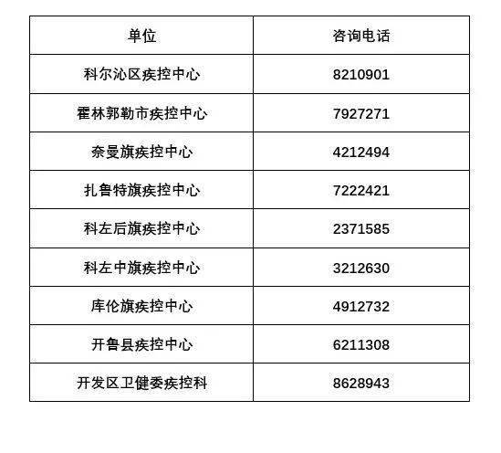 3月9日桓台县新冠肺炎确诊病例2行程轨迹