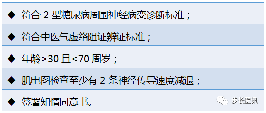 木丹颗粒高质量临床研究方案在frontiersinpharmacology杂志发表
