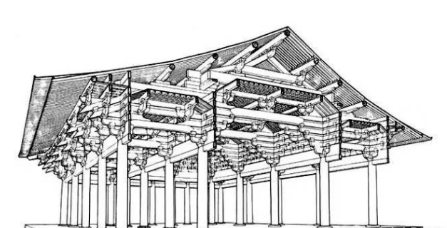 中国古建筑特征分析及常用术语解读(图文并茂)_木结构
