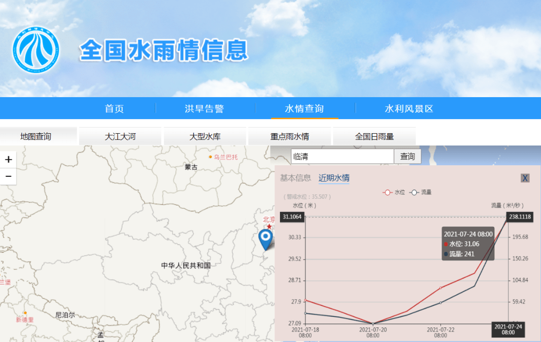 江西水情网江河水情图片