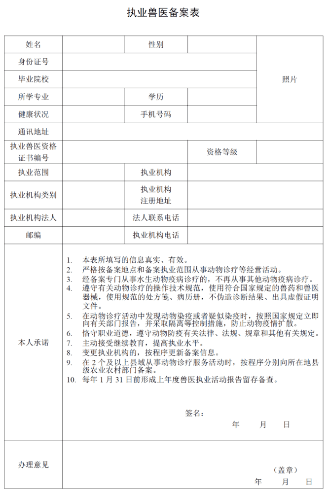 姓名,身份证号,资格证书编号,资格等级必须与执业兽医资格证书一侣