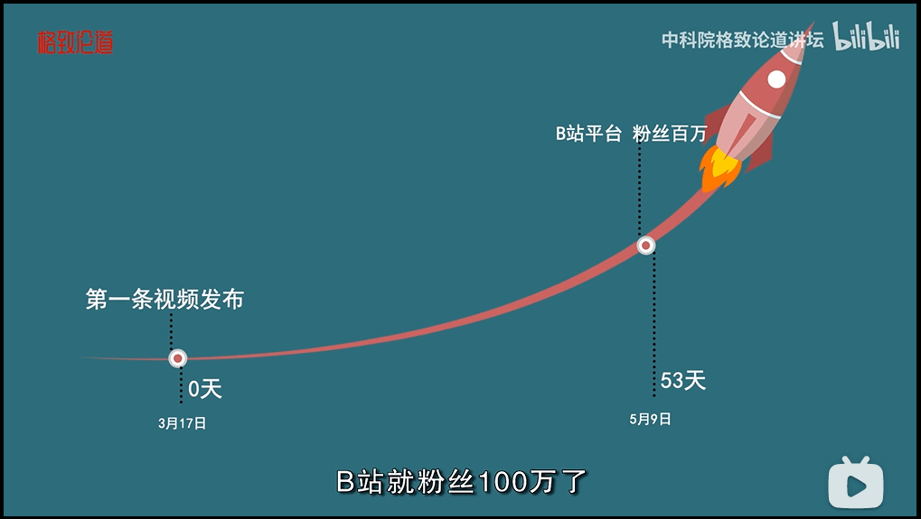 就因為這隻藏狐, 全世界的水猴子都快滅絕了 科技 第12張