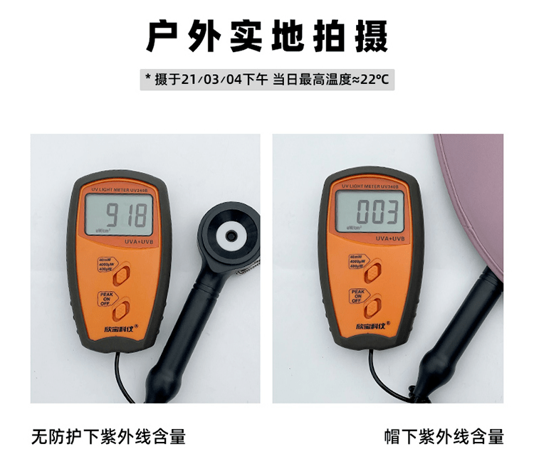 产品|女明星防晒，还得使大招