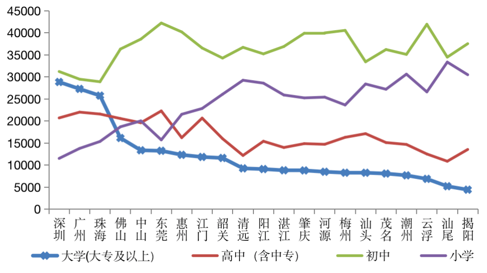 广东多大面积和人口_中国百万人口的纯客家县,面积占广东省的1.47%,赴圩场面很