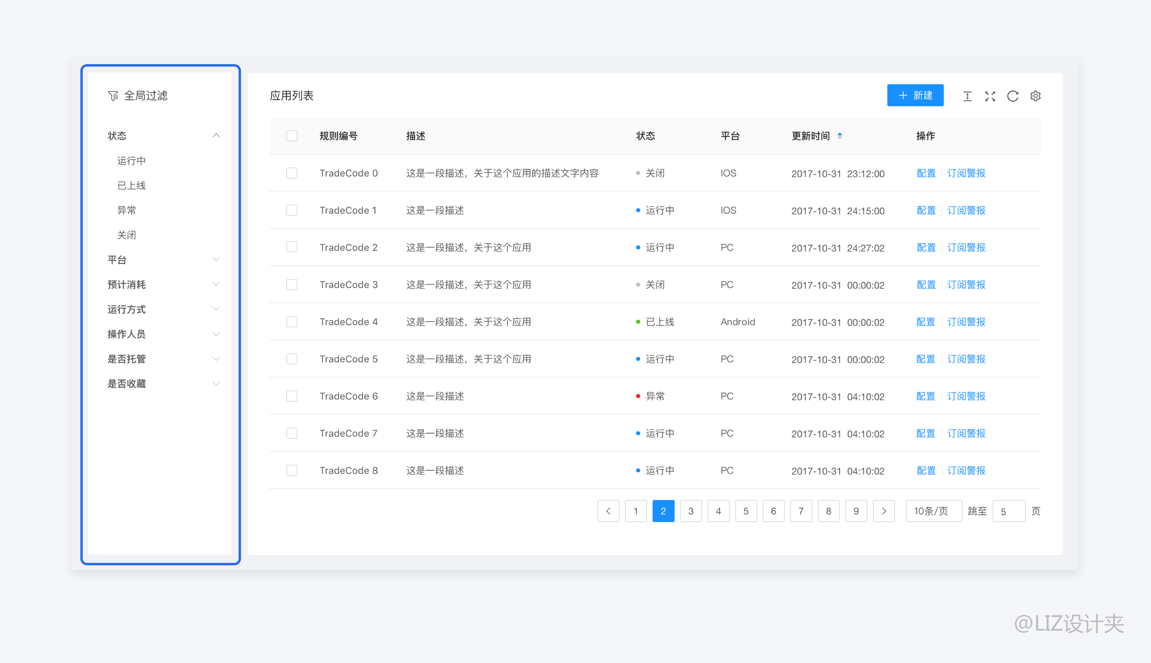 b端产品设计细节分析数据筛选