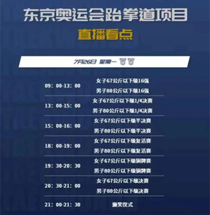 体育运动|惠州籍运动员张梦宇将亮相26日跆拳道女子67公斤级比赛！
