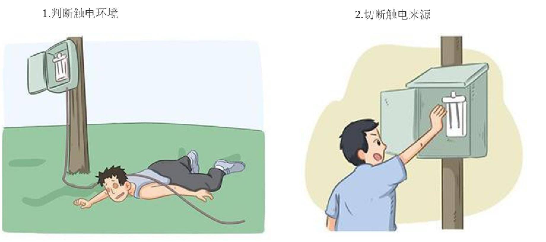 雷雨|科普| 防雨电的“六避、五图、四断、三忌”法则