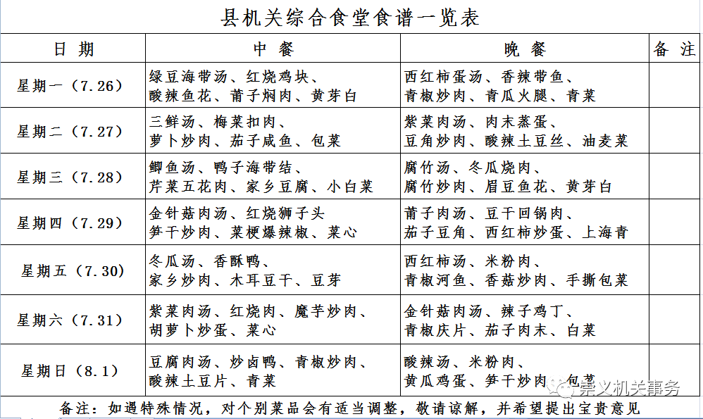 機關綜合食堂每週菜譜來啦快來一起關注吧