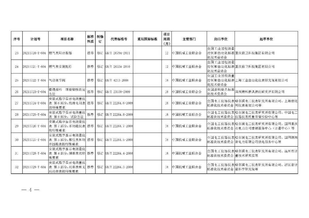 d3a06f15e76e499cb447bb8bd667cf21.jpeg