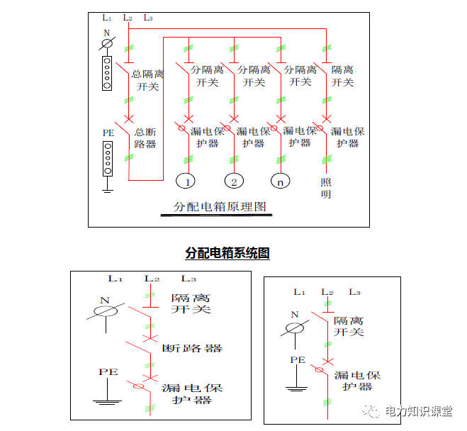 二级配电箱接线原理图图片