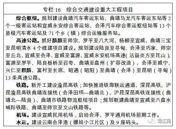 威宁至会泽高速线路图图片