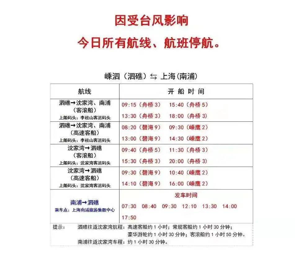 受台风影响,自7月21日起嵊泗县实施海上交通全线停航,预计最早于7月28