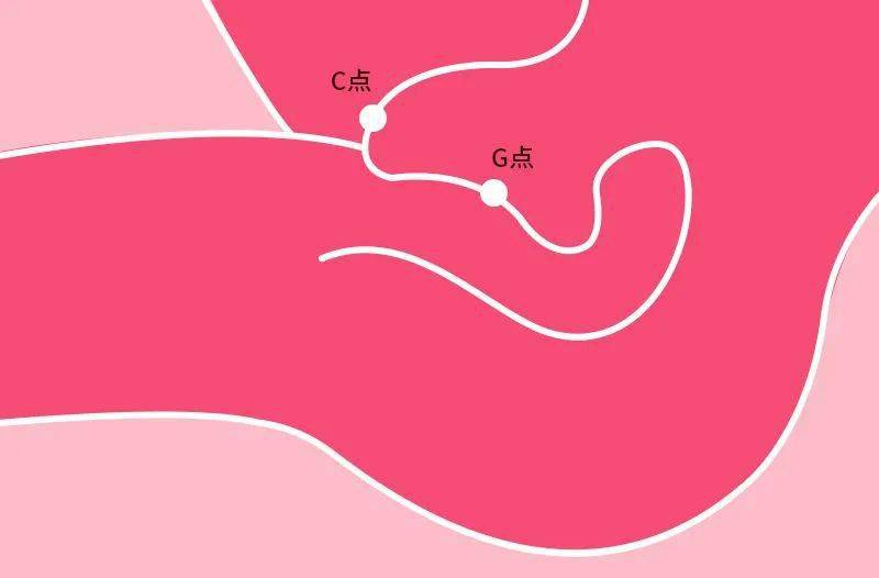 你男票不在就试试吧90后女生的真实性生活