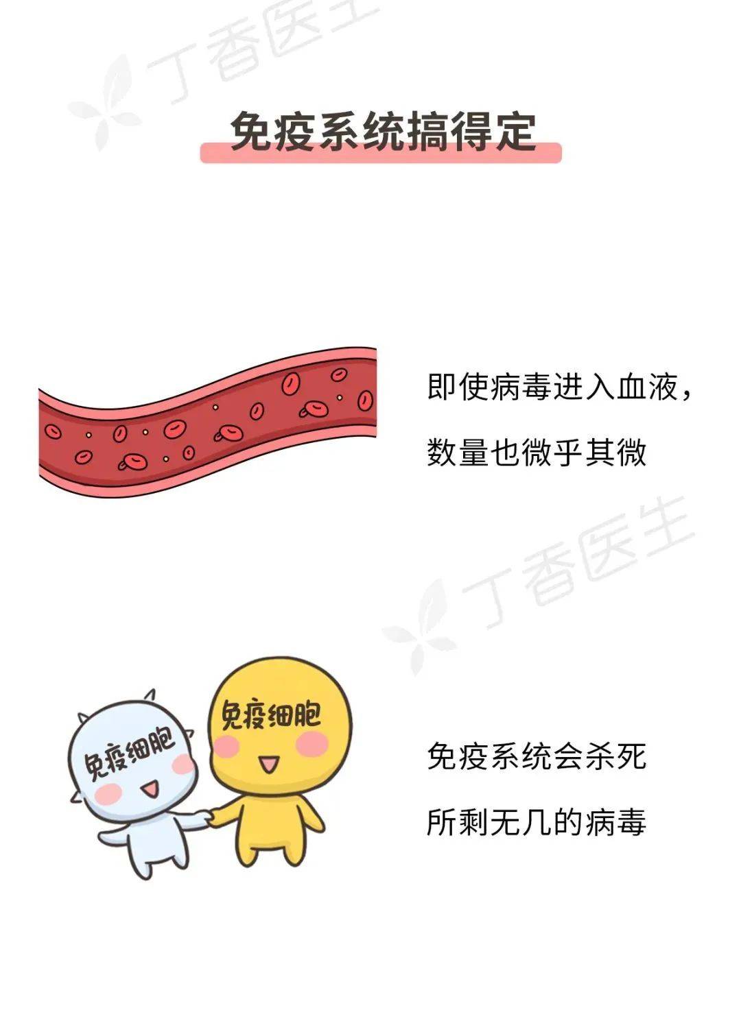 罪魁祸首|我国80%肝癌背后的罪魁祸首，一个办法就能有效预防