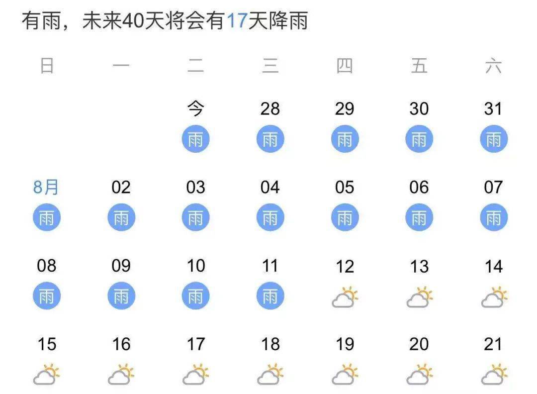 天气预报最准确的时间段 0b369464300040de908025065f2ab402.jpeg