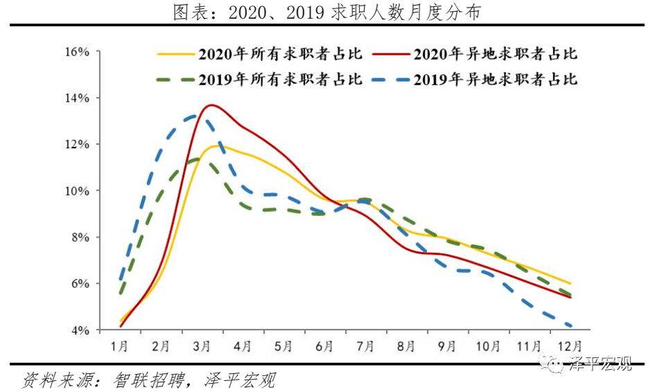 中国城市gdp排名2021_中国城市建设水平综合评分前50排名,原来GDP不一定等于城建水平