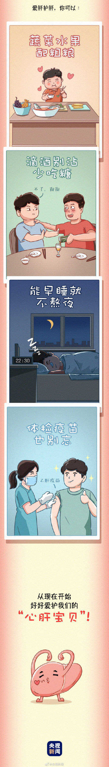 疾病|为健康转存！ 常见伤肝行为有哪些？