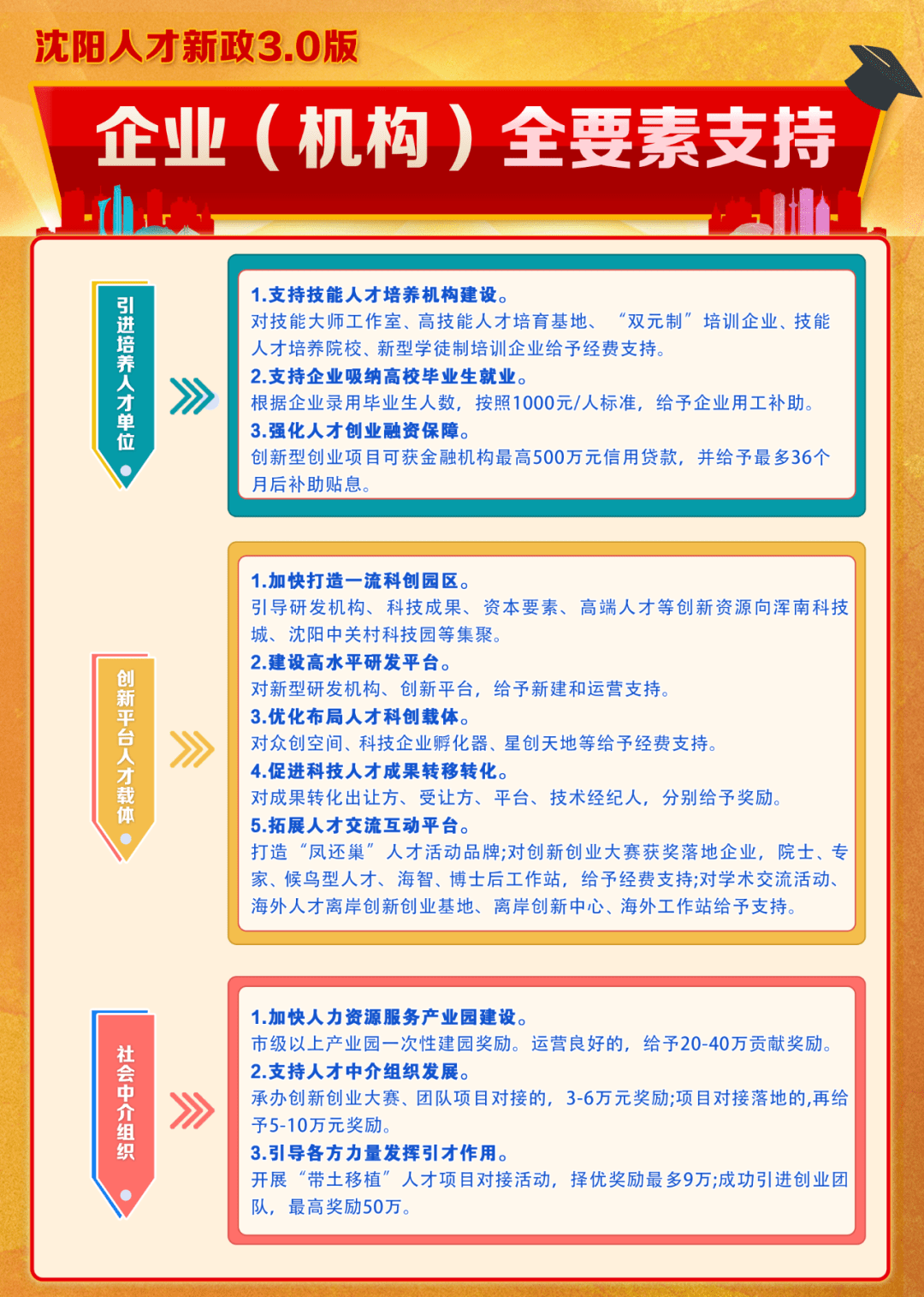 72dc79a12f1046eca913b8e44e654462.png