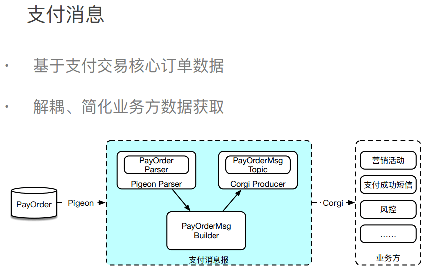 结构设计招聘_招聘结构设计工程师(3)