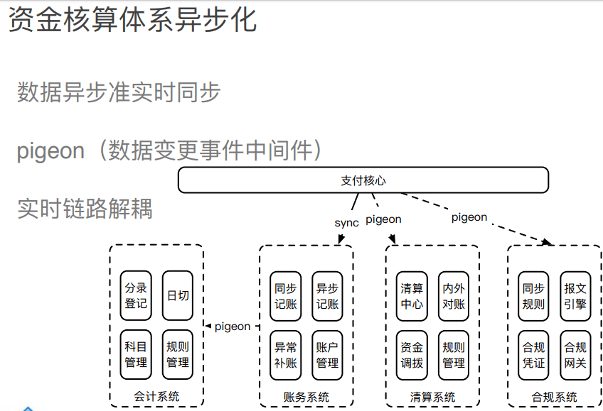 结构设计招聘_招聘结构设计工程师(2)