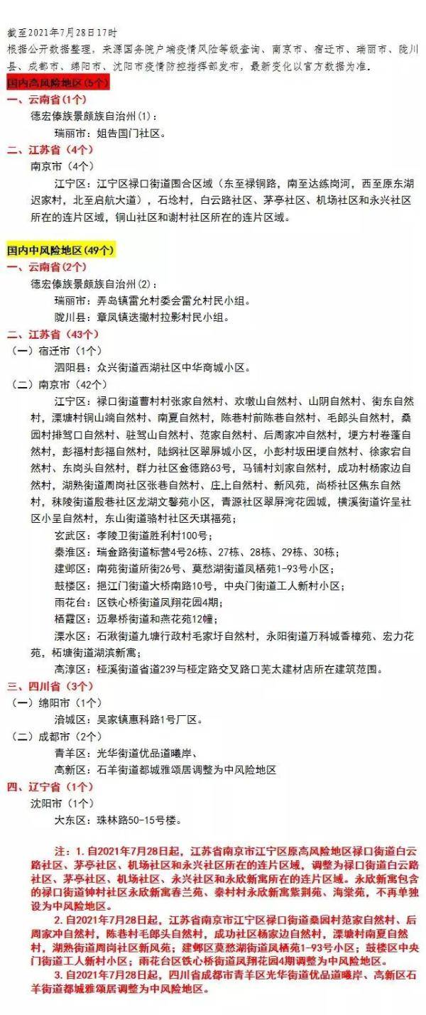 疫情|陕西疾控发布通告！详情→