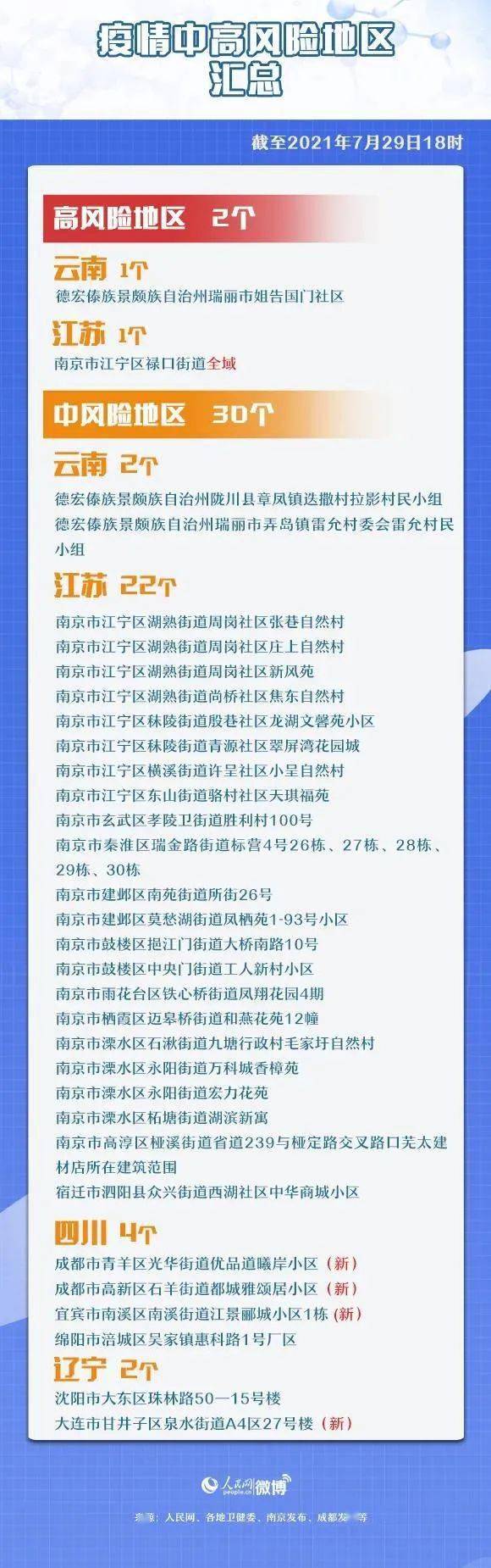 景点|张家界所有景区景点7月30日上午关闭