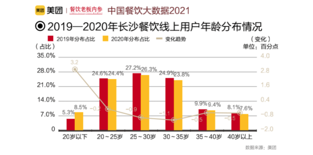 7s人口红是什么牌子_国货新锐品牌红之闪亮登陆中国美业直播大会(2)